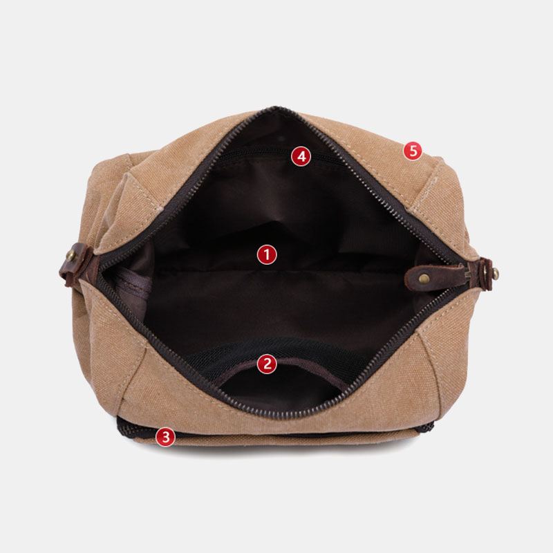 Mænd Lærred Med Stor Kapacitet Vandtæt Slidbestandig Vintage Clutch Tasker Vasketasker Kosmetiktaske