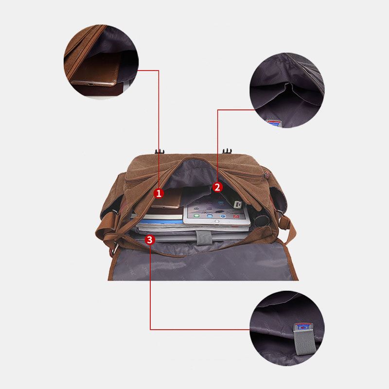 Mænd Vintage Stor Kapacitet Vandtæt Lærred Casual Crossbody Taske Skuldertaske Rejsetaske